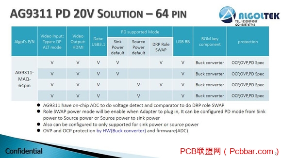 Type-c to HDMI PD20V + RJ45+Card Reader/USB3.1չ-1.jpg