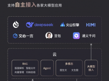 ְֽ˼CSK6ģͿDeepSeek+