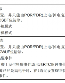STM32F103Ľ̳̼οֲ