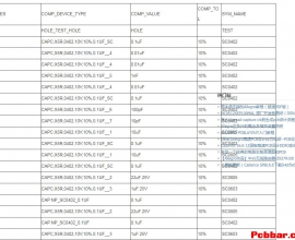零度无人机 PCB和原理图 采用4个IRMCK099+MPU6500+