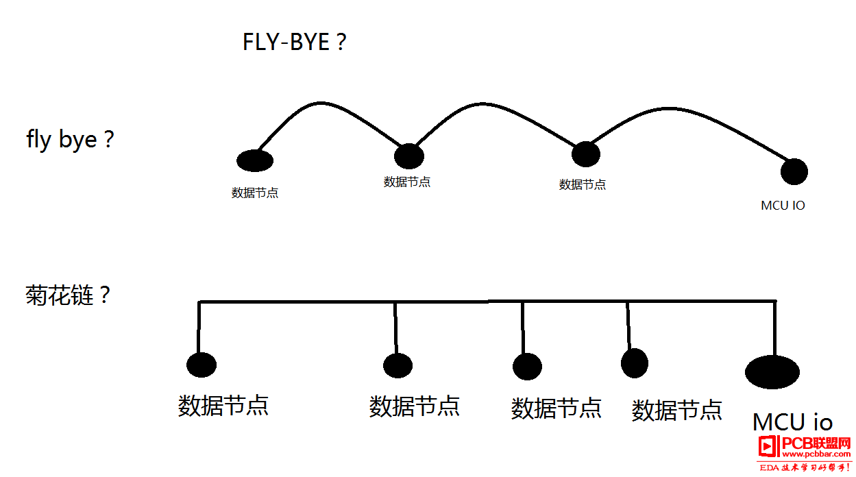 FLYBYE.png