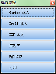 Gerber鿴.png