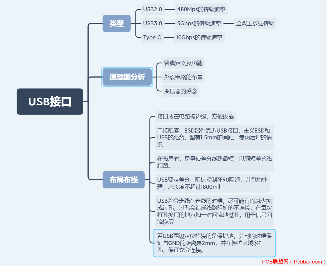 USBģ.PNG