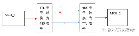 01----RS485RS232ͨѶЭ-4.jpg