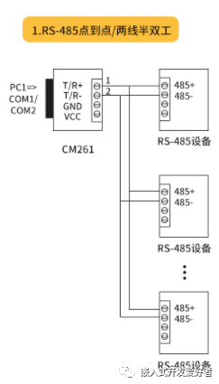 01----RS485RS232ͨѶЭ-5.jpg