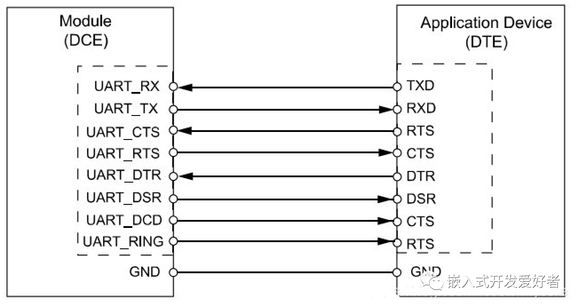 01----RS485RS232ͨѶЭ-9.jpg