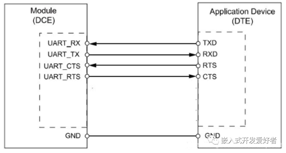 01----RS485RS232ͨѶЭ-10.jpg