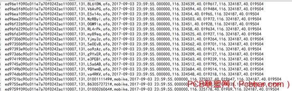  ݶȡreadtable-2.jpg