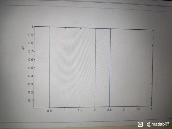 MATLABֵô-2.jpg