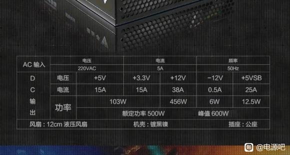 3500x+5700xt   500w电源够用吗-1.jpg