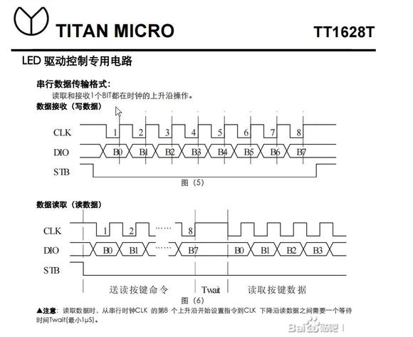 ģi2cܵ-1.jpg