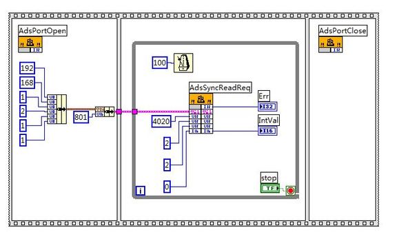 LabviewBeckHoffͨ-1.jpg