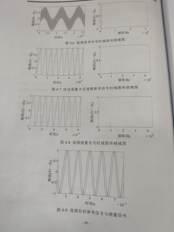 ͼʾķ棬˻-6.jpg