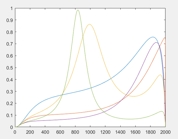 ͬļmatlabmathematicaһ-8.jpg