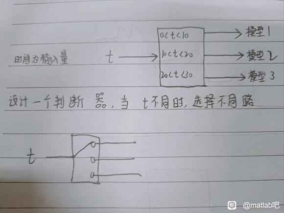 matlabϵͳʱʵж(_)Թ-1.jpg