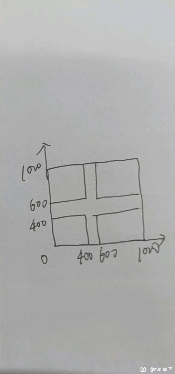 ʸλУôһʮַΧ20ڵλã-1.jpg