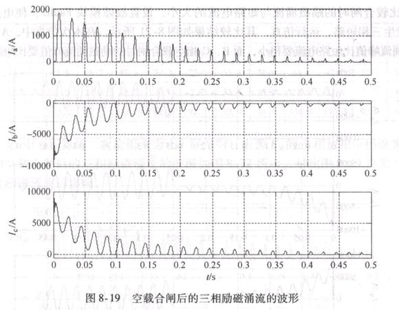 MATLAB/simulinkѹӿ-1.jpg