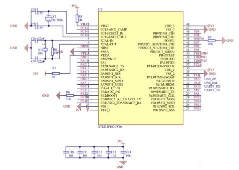 Ϊʲôûstm32f103c8оƬ-1.jpg