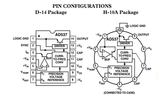 AD537 V-FתоƬ-1.jpg