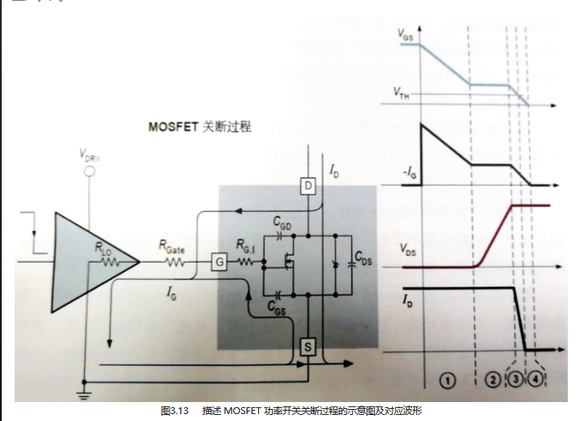 BOSHIDAԴģ Դ֪ʶ  MOSFET -2.jpg
