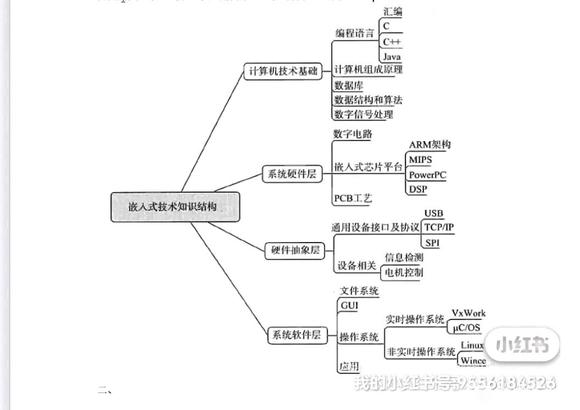 cheng  fen xiang-3.jpg