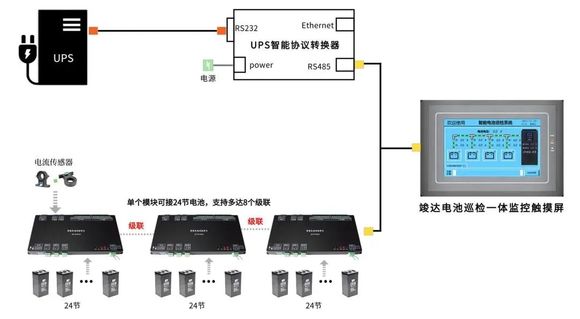 UPSԴһ廯شط-1.jpg