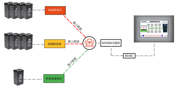 UPSԴһ廯شط-2.jpg