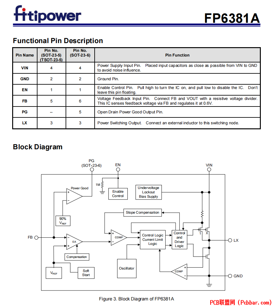 FP6381A-3.png