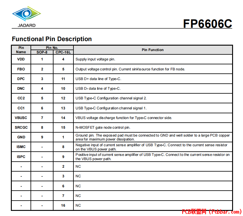 FP6606C-3.png