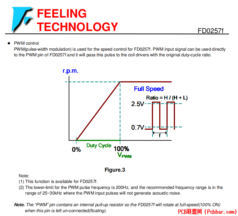 FD0257F-3.png