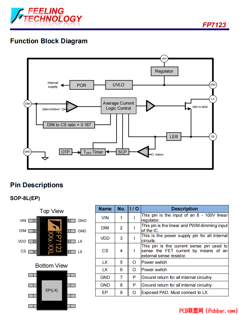 FP7123-2.png