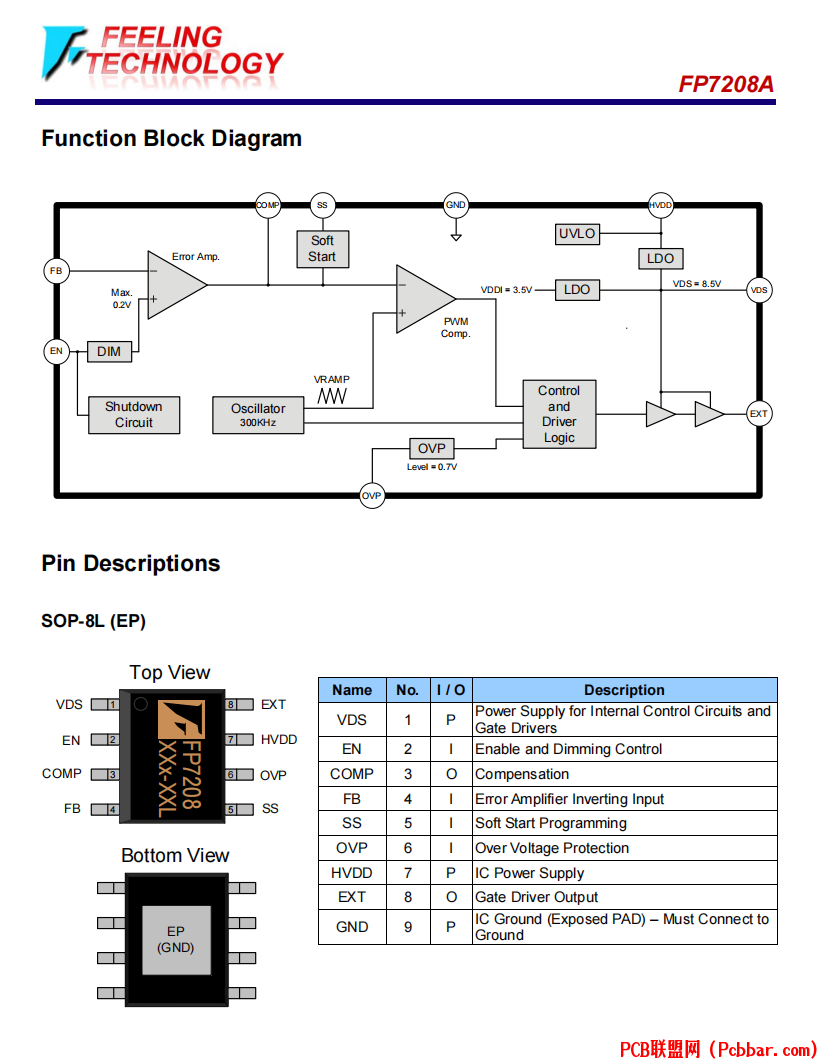 FP7208A-2.png