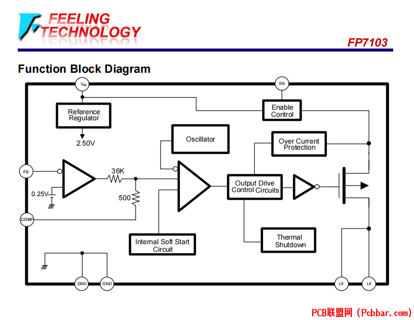 FP7103-2.png