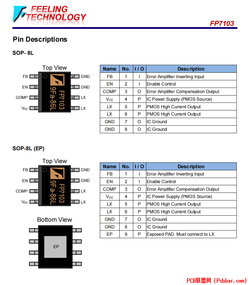 FP7103-3.png