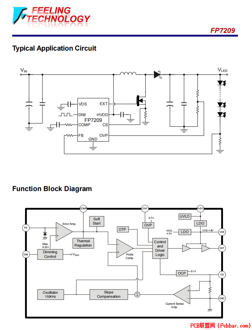 FP7209-2.png