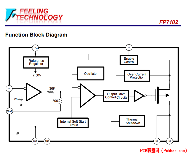 FP7102-2.png