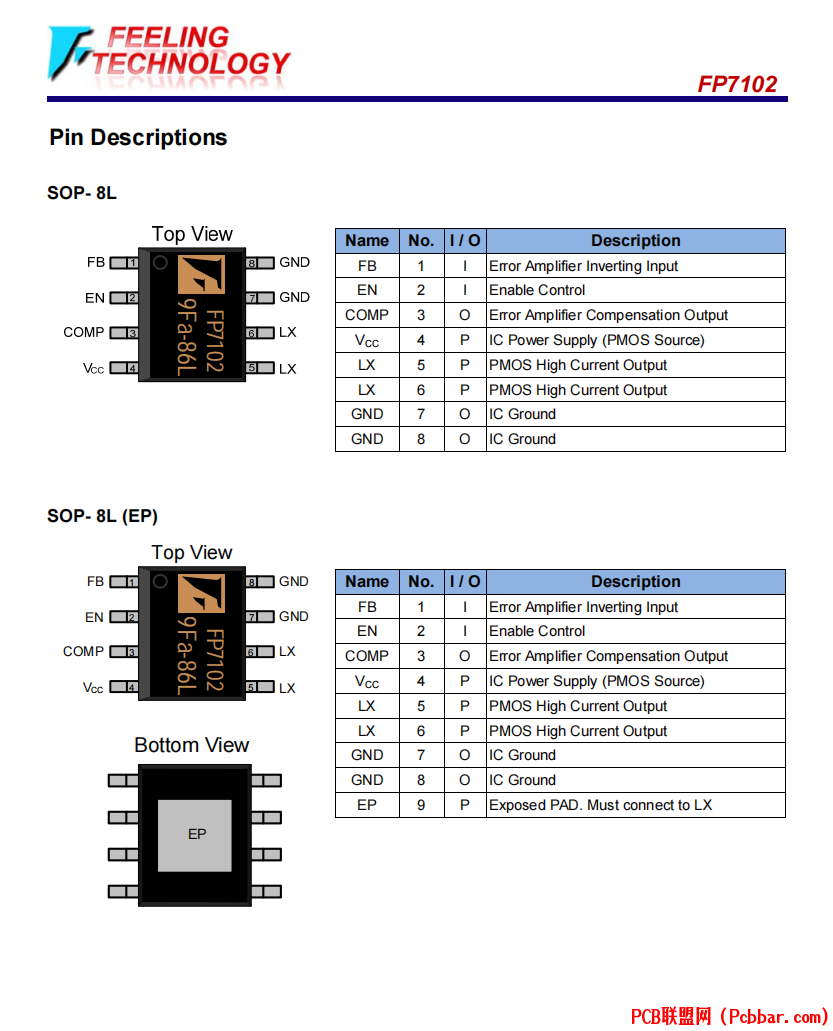 FP7102-3.png