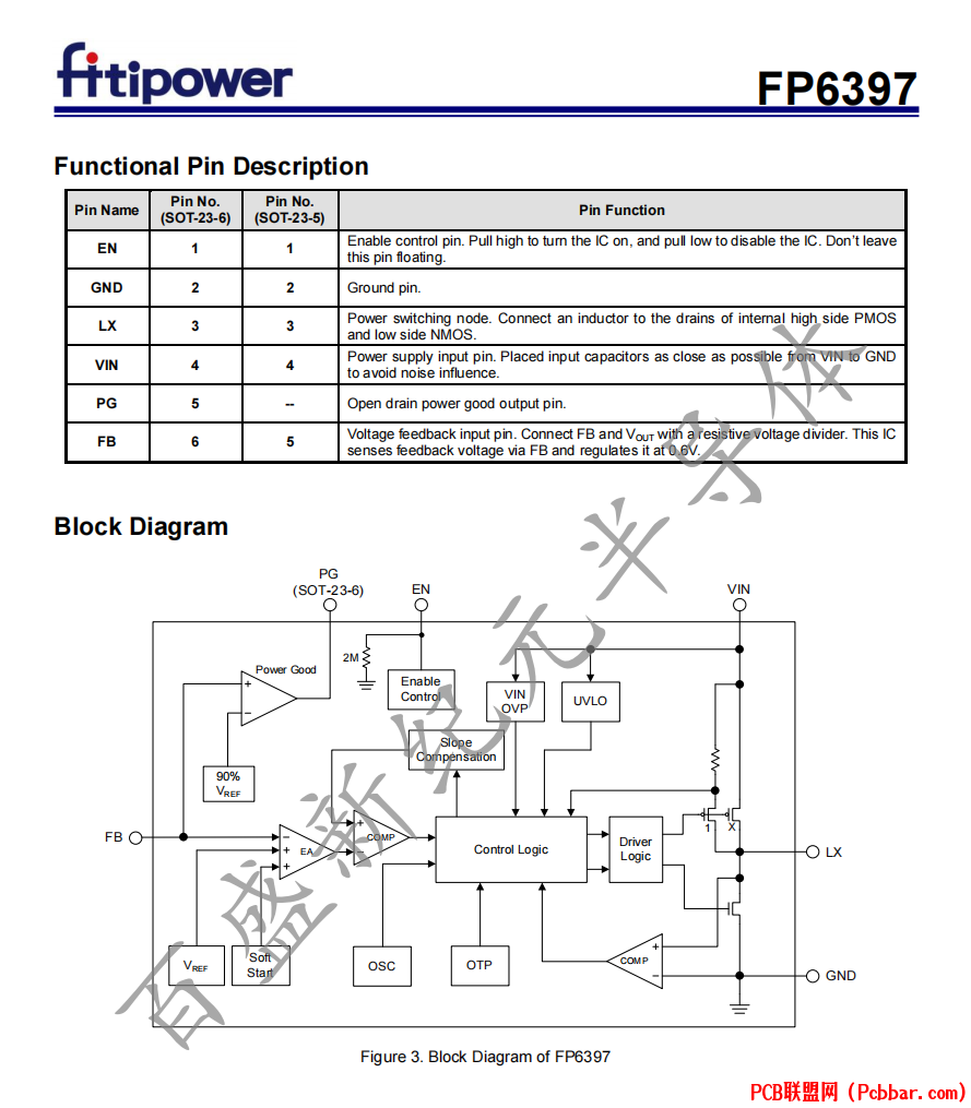 FP6397-3.png
