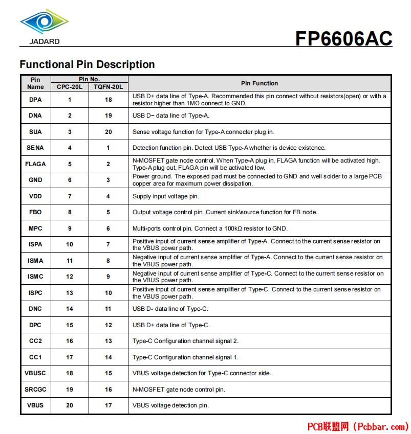 FP6606AC-3.png