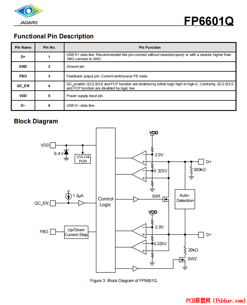 FP6601Q-3.png