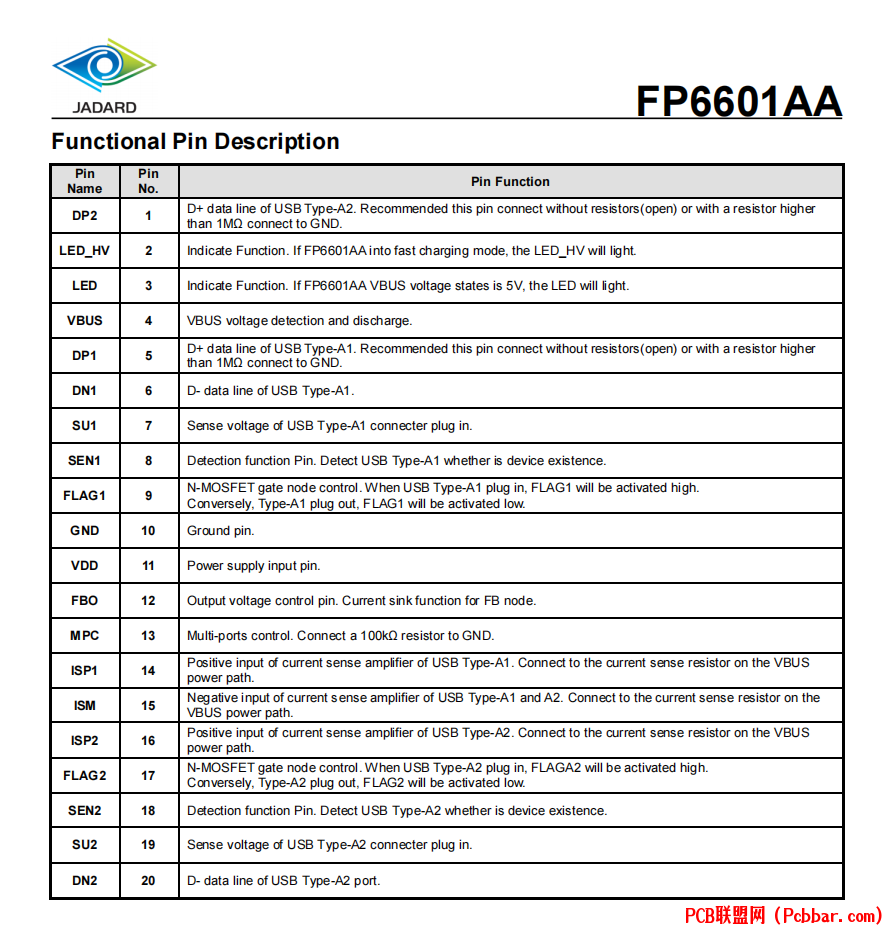 FP6601AA-3.png