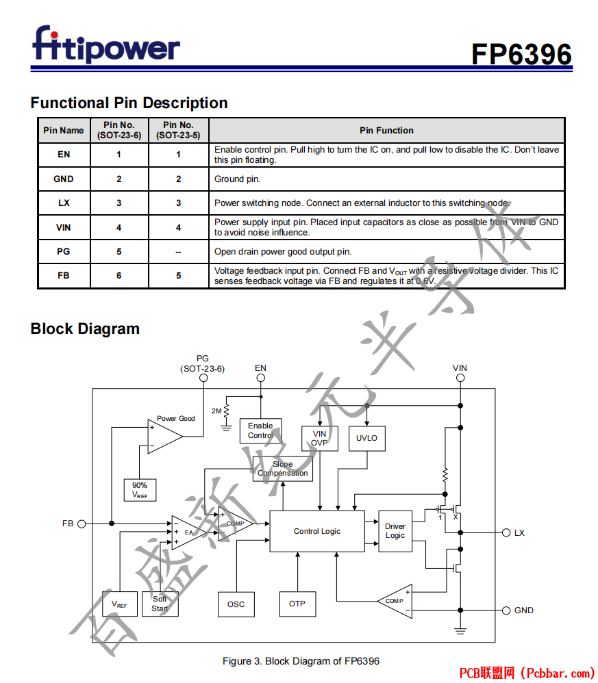 FP6396-3.png