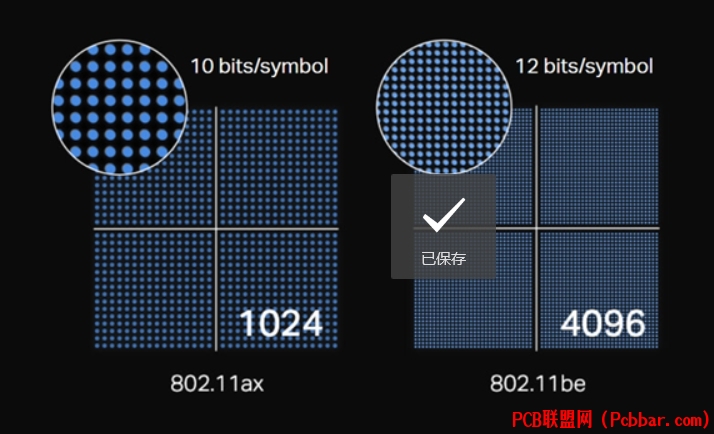 4096-QAM.png