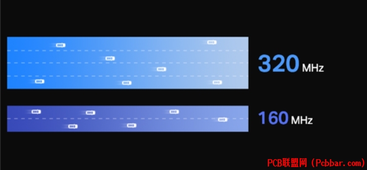 320MHz.png