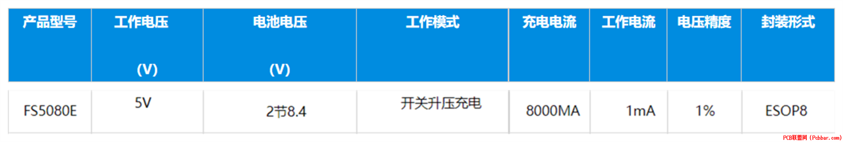 FS5080E-1.png