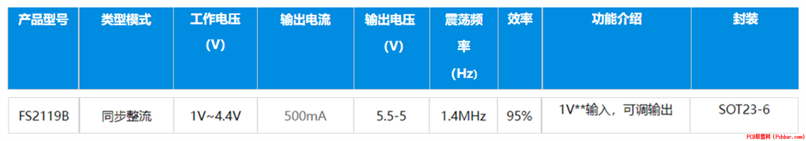 FS2119B-1.png