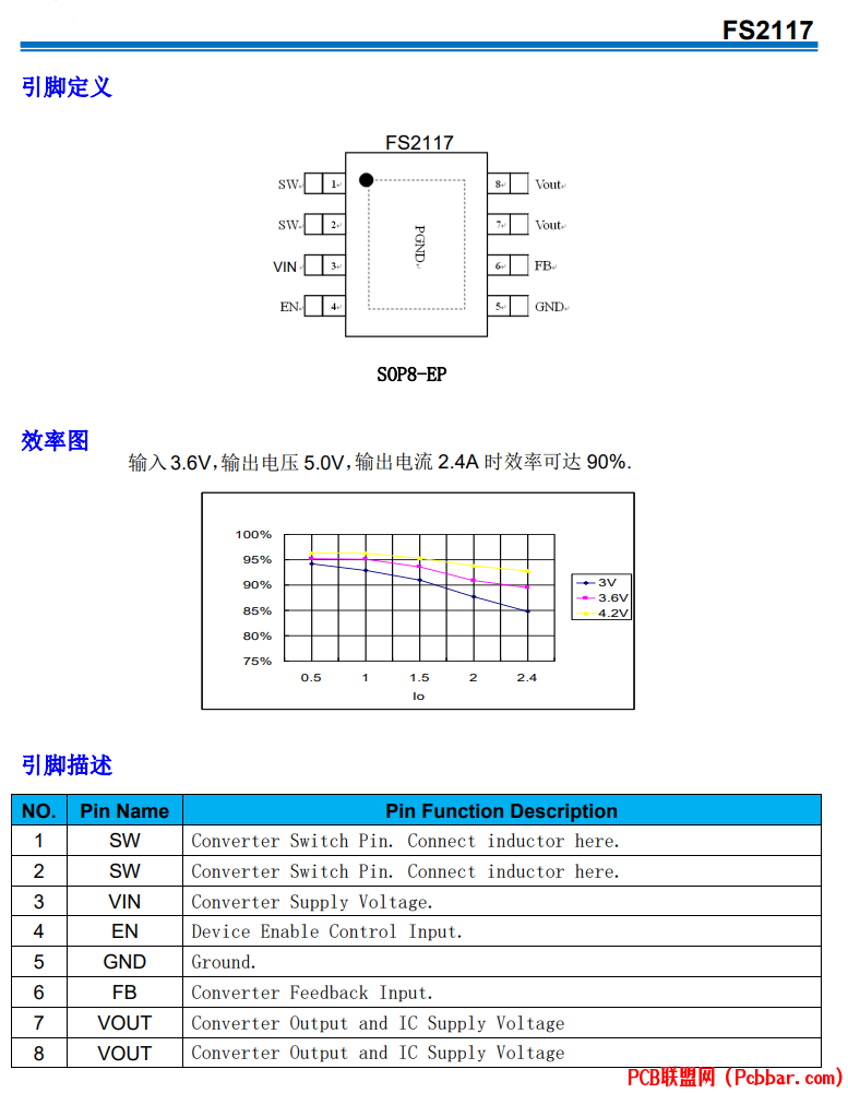 FS2117-2.png