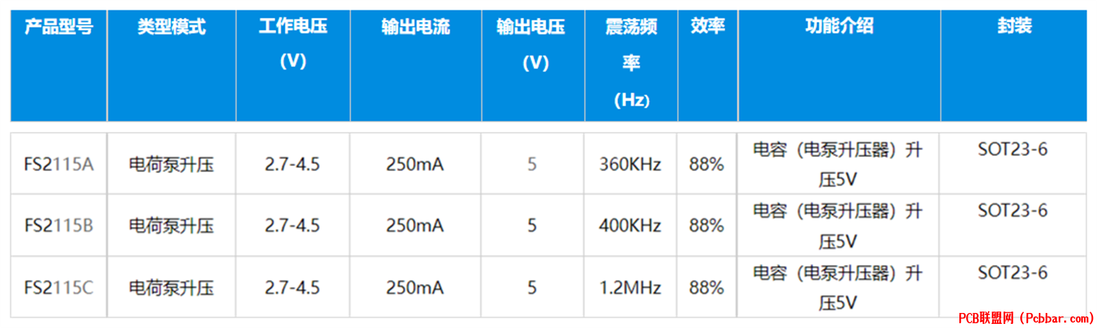FS2115-1.png