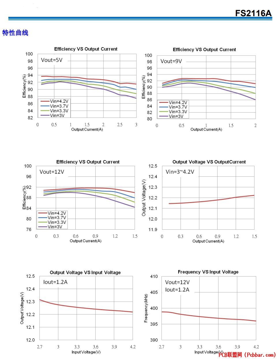 FS2116A-3.png