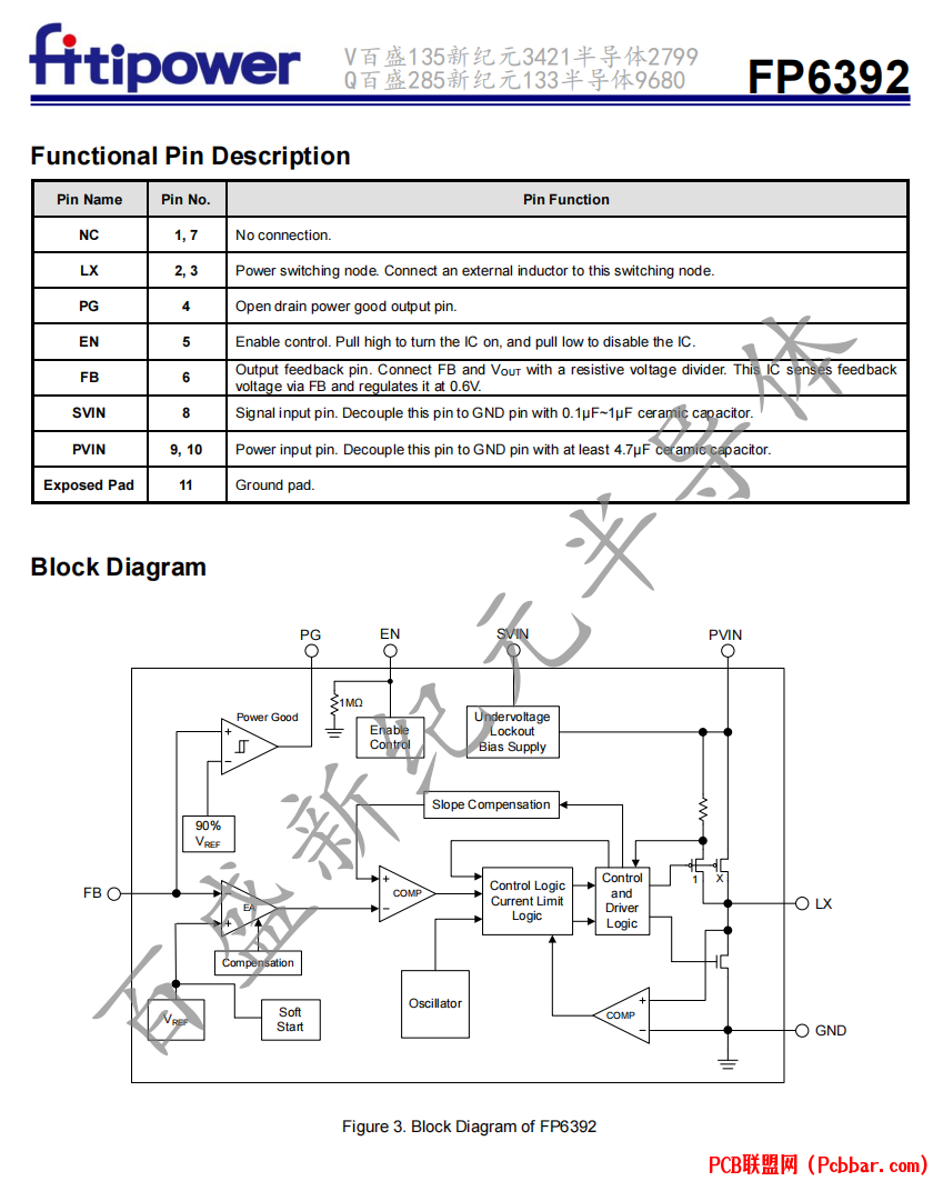 FP6392-3.png